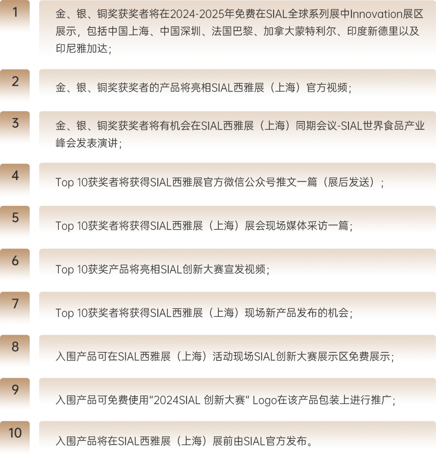 獲獎(jiǎng)產(chǎn)品暢享SIAL創(chuàng)新大賽10大權(quán)益