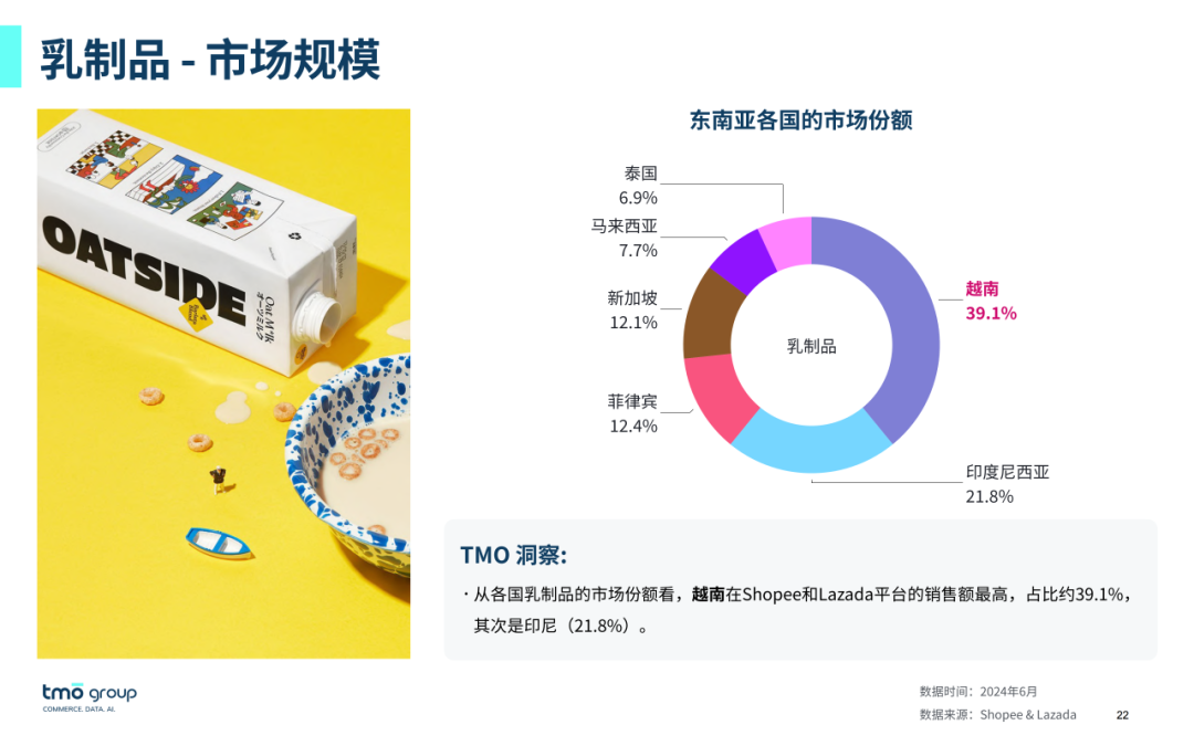 SIAL西雅展（深圳）