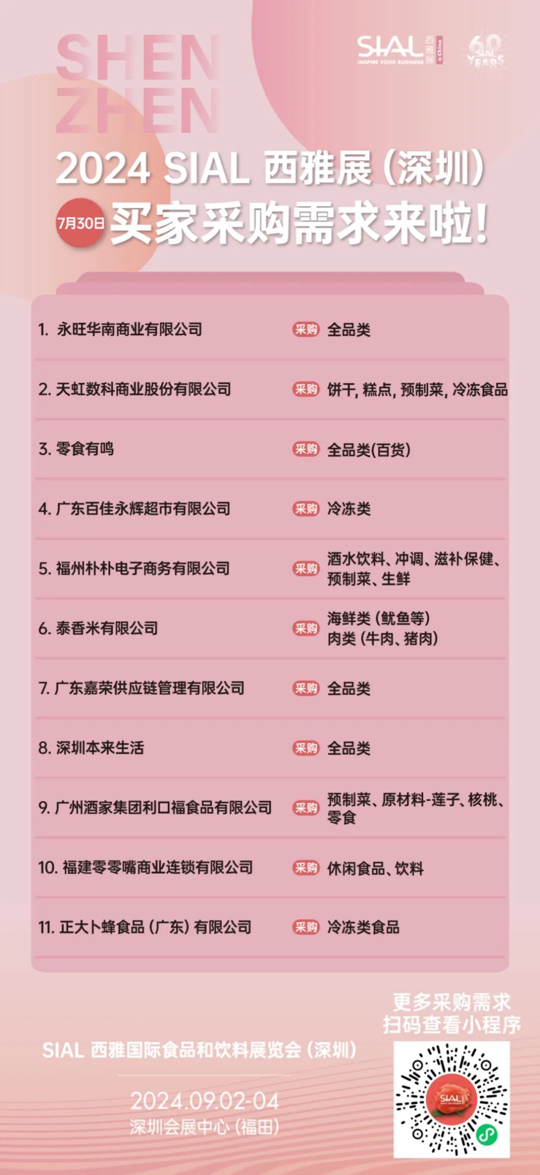 SIAL 西雅展(深圳)