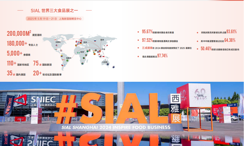 SIAL西雅國(guó)際食品展