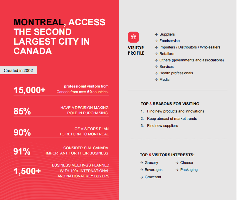 SIAL西雅國(guó)際食品展