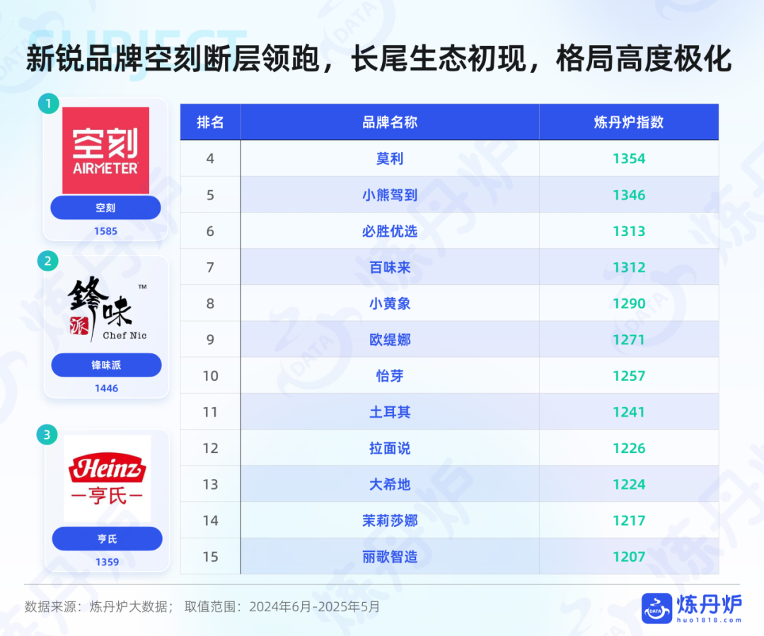 SIAL西雅國際食品展