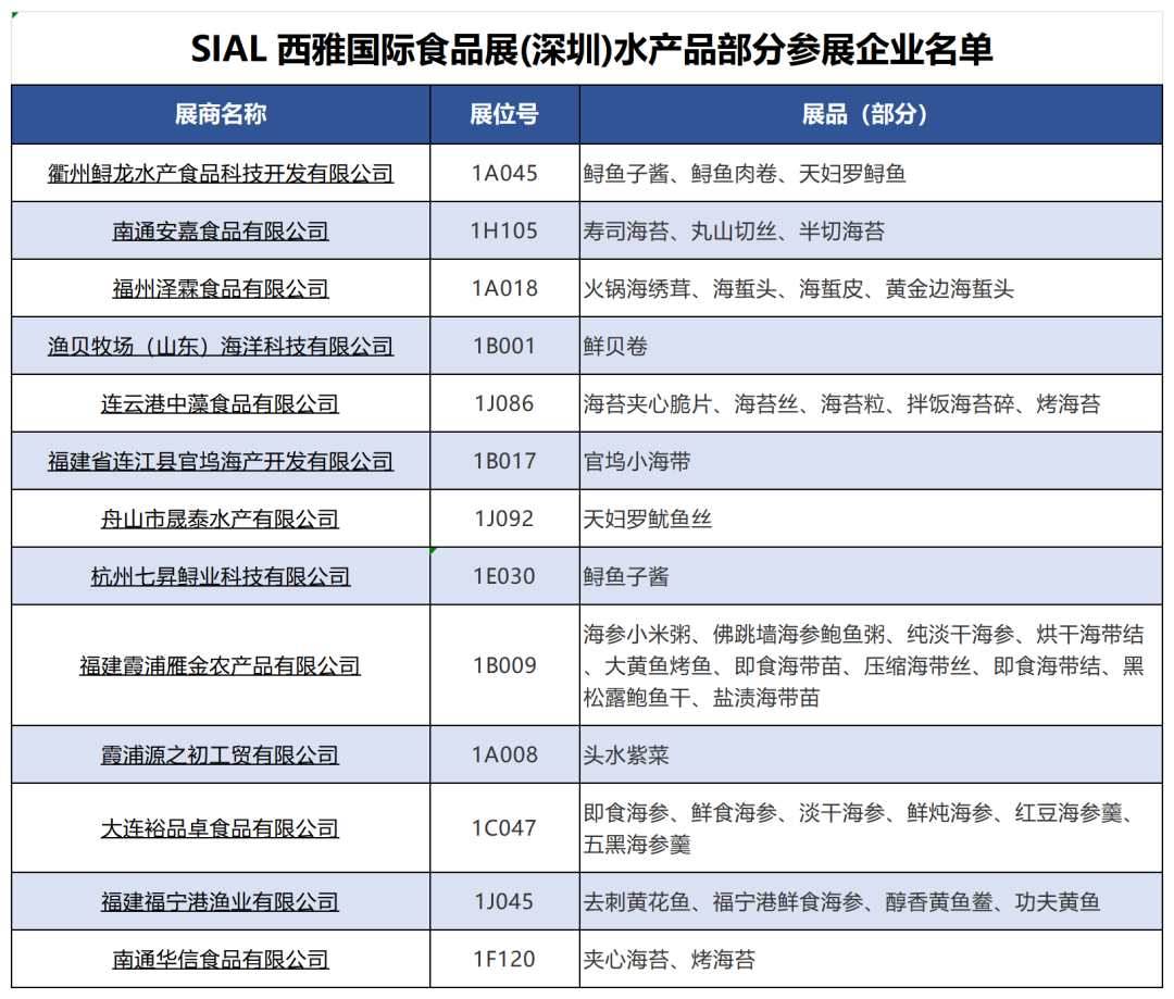 SIAL西雅國(guó)際食品展