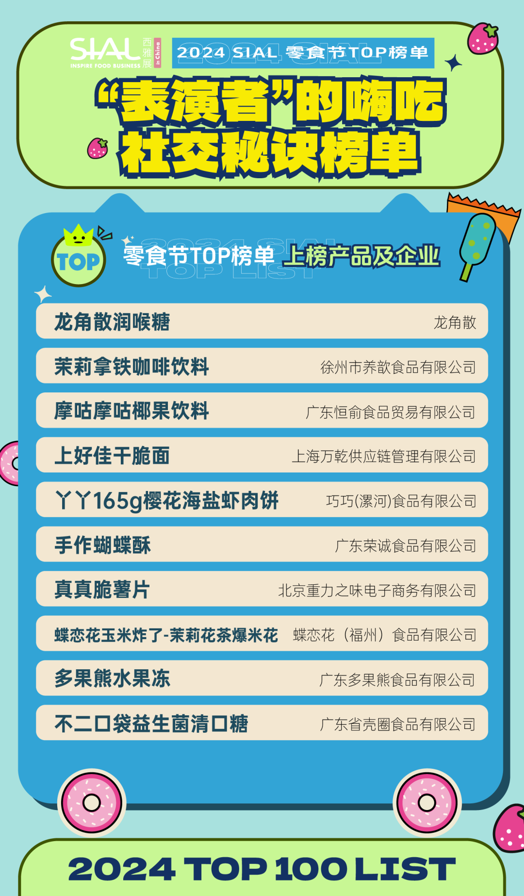 5月28日SIAL零食節(jié)攜全新主題亮相SIAL西雅展！