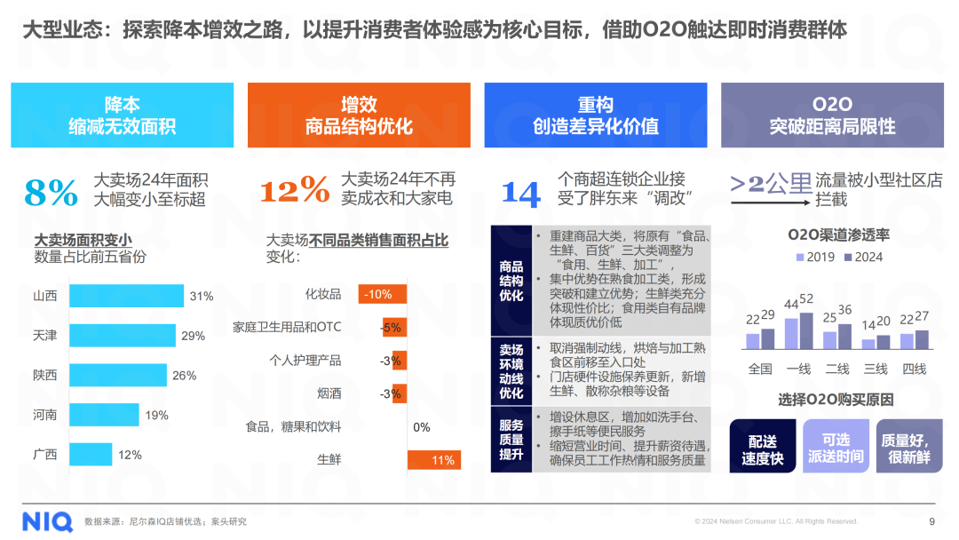 SIAL西雅展（深圳）