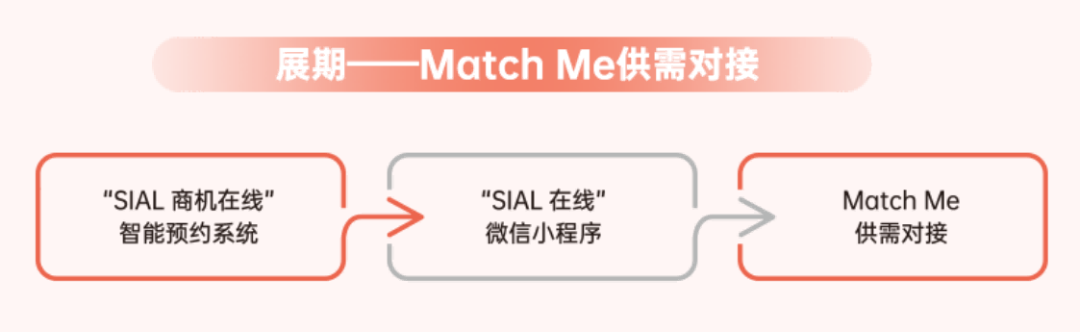 SIAL西雅國(guó)際食品展