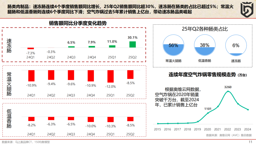 SIAL西雅國際食品展