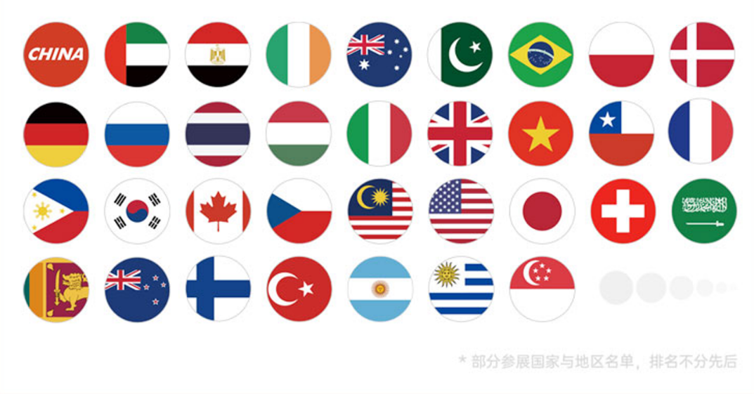 SIAL西雅展（上海）