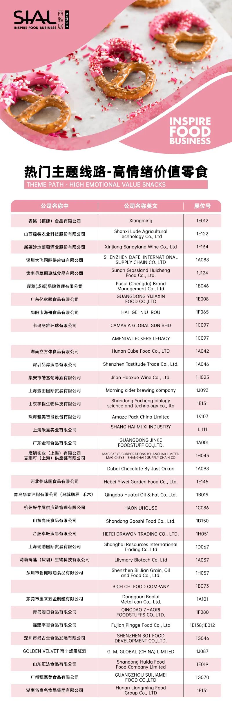 SIAL西雅國際食品展