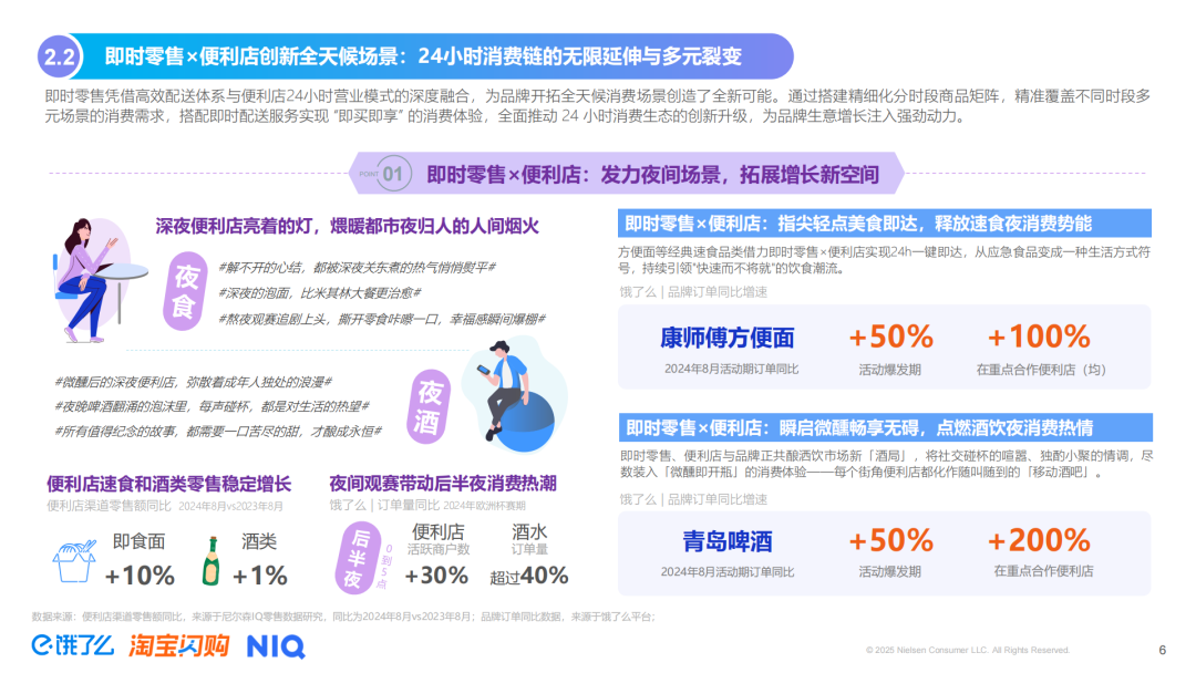 SIAL西雅展（深圳）