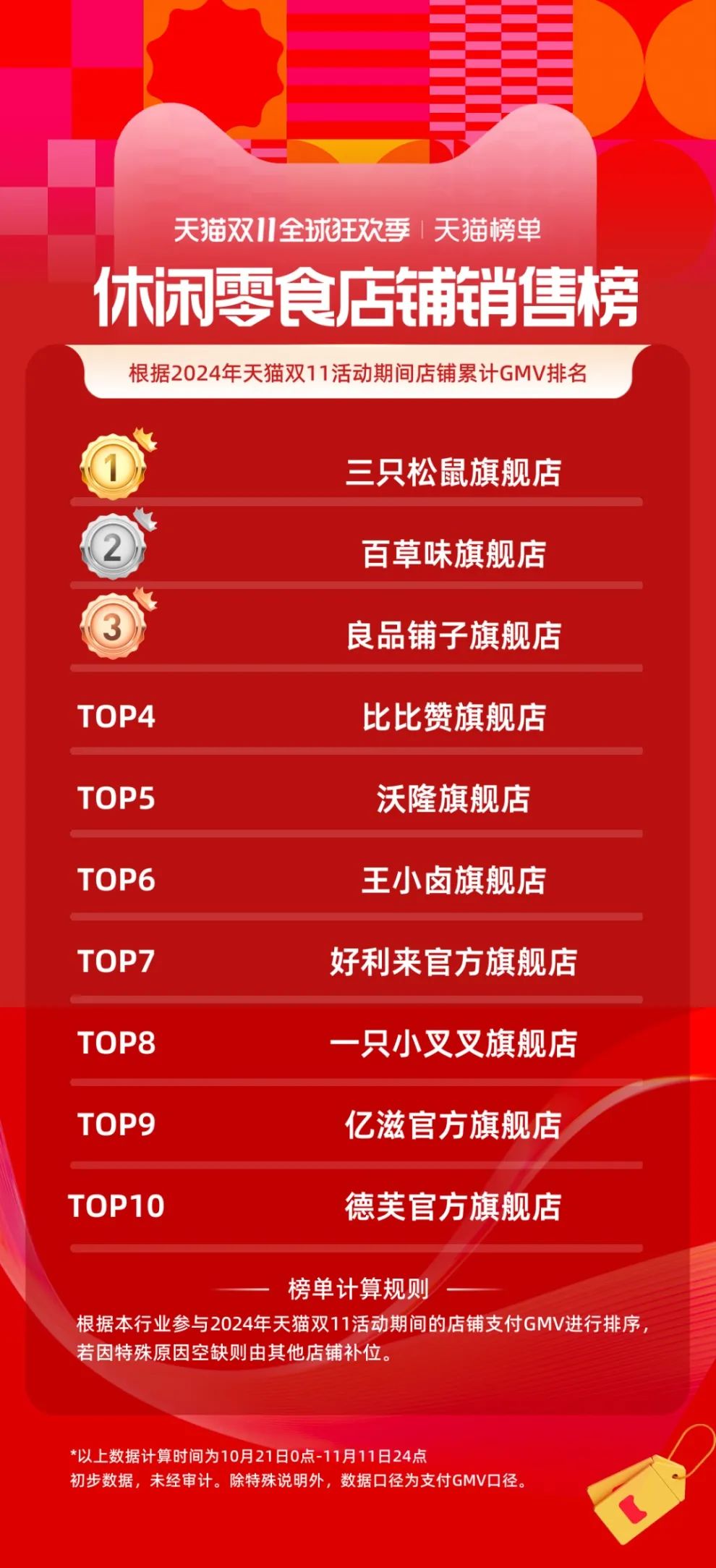 SIAL西雅國際食品展