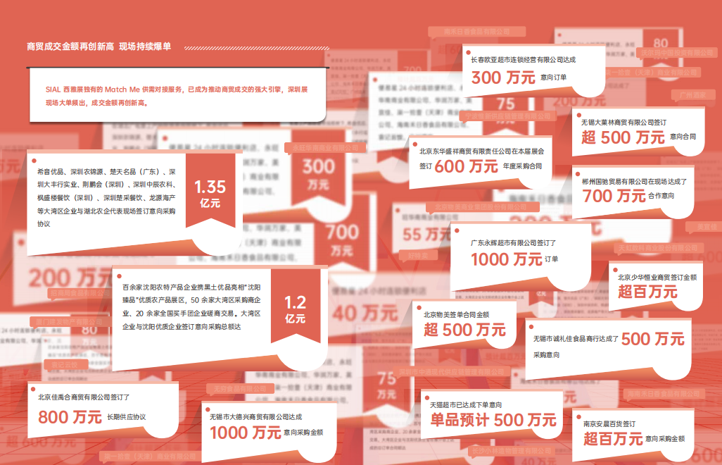 SIAL?西雅國(guó)際餐飲供應(yīng)鏈展