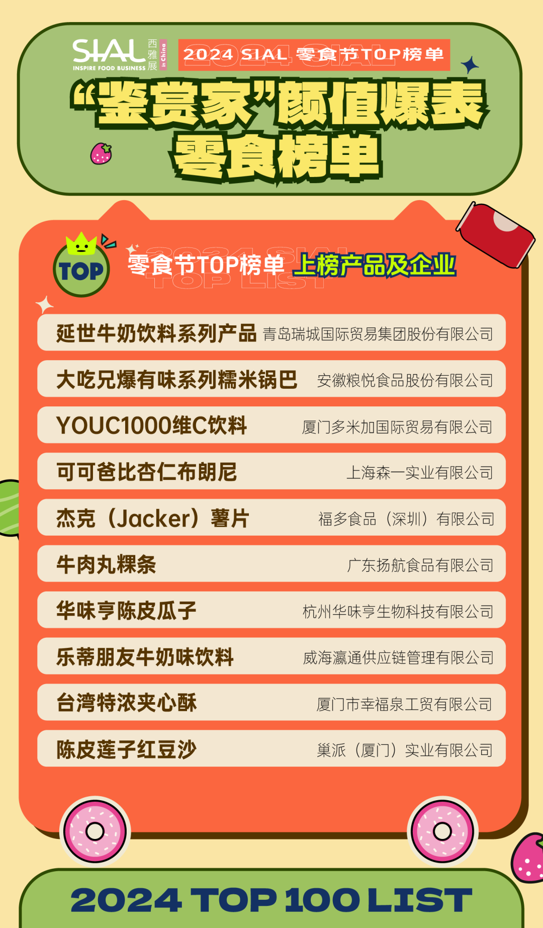 5月28日SIAL零食節(jié)攜全新主題亮相SIAL西雅展！