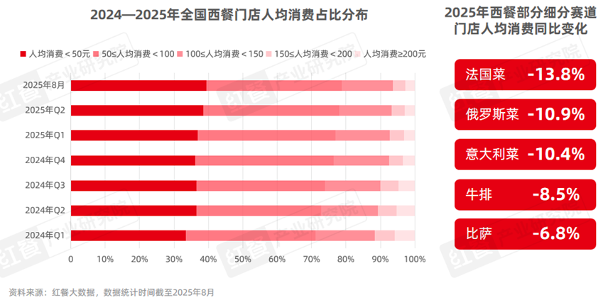 SIAL西雅國際食品展